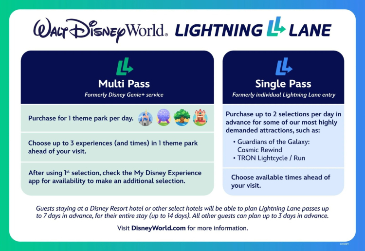 Plan vooruit met Lightning Lane Entry in Walt Disney World vanaf 24 juli